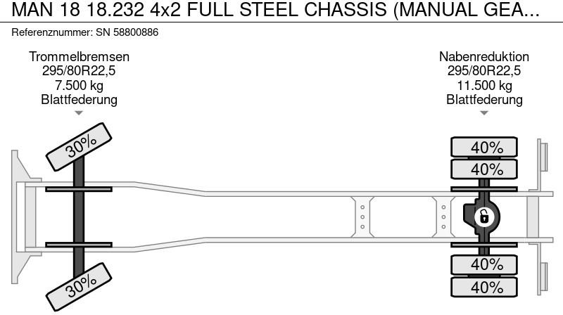 تأجير MAN 18 18.232 4x2 FULL STEEL CHASSIS (MANUAL GEARBOX / FULL STEEL SUSPENSION / REDUCTION AXLE) MAN 18 18.232 4x2 FULL STEEL CHASSIS (MANUAL GEARBOX / FULL STEEL SUSPENSION / REDUCTION AXLE): صور 13 تأجير MAN 18 18.232 4x2 FULL STEEL CHASSIS (MANUAL GEARBOX / FULL STEEL SUSPENSION / REDUCTION AXLE) MAN 18 18.232 4x2 FULL STEEL CHASSIS (MANUAL GEARBOX / FULL STEEL SUSPENSION / REDUCTION AXLE): صور 13