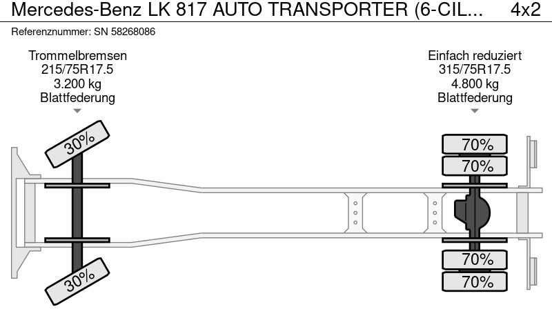 شاحنة نقل سيارات شاحنة Mercedes-Benz LK 817 AUTO TRANSPORTER (6-CILINDER / FULL STEEL SUSPENSION / MANUAL GEARBOX / WINCH / ETC.): صور 18