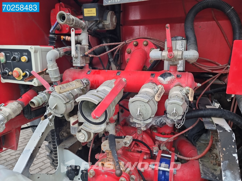 تأجير Renault 4X4 Renault / Thomas Sides 6000 Ltr 4x4 Euro 5 Feuerwehr Renault 4X4 Renault / Thomas Sides 6000 Ltr 4x4 Euro 5 Feuerwehr: صور 20