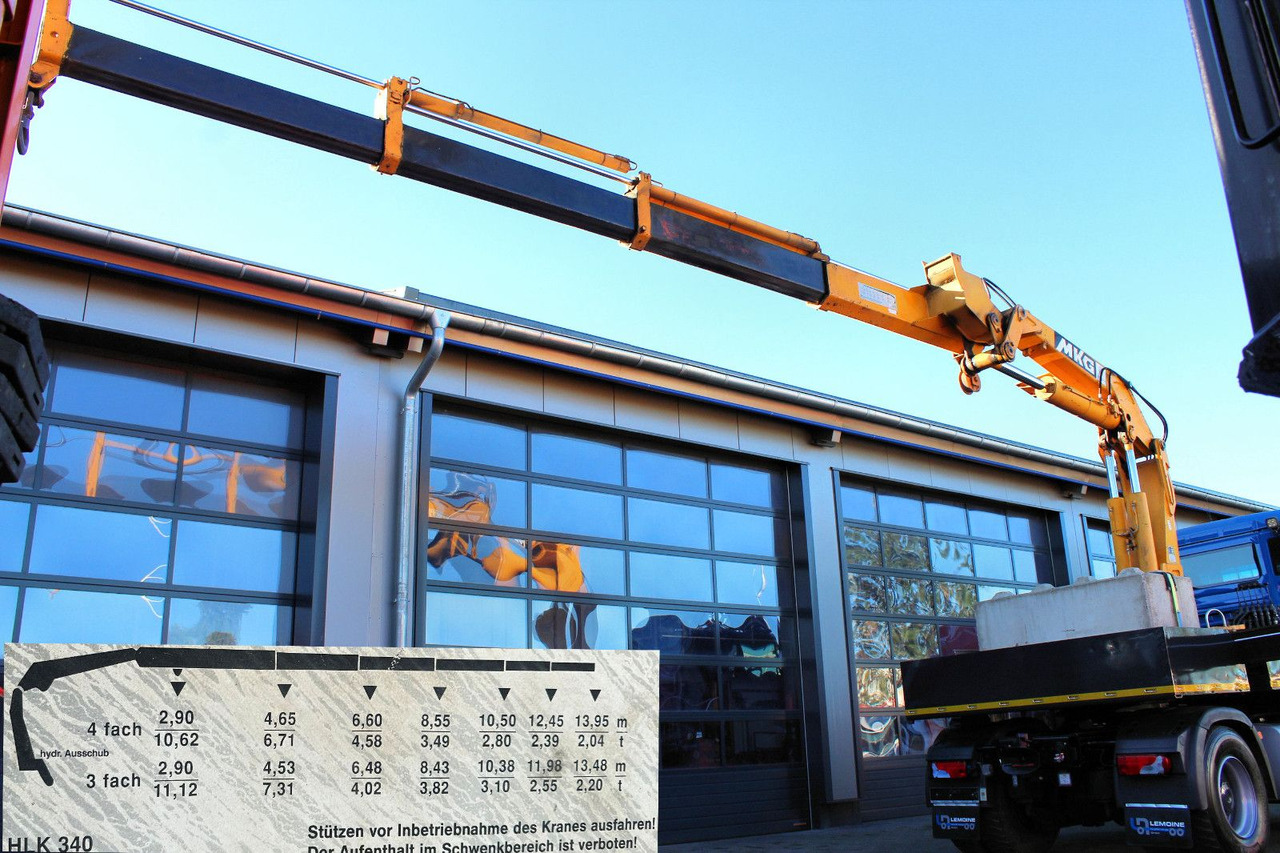 MAN TGS 18.480 4x4 BLS SZM+Pritsche MKG HLK 340 Kran - شاحنة جرار: صور 5 MAN TGS 18.480 4x4 BLS SZM+Pritsche MKG HLK 340 Kran - شاحنة جرار: صور 5