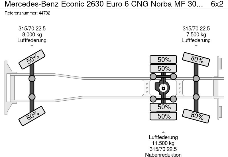 شاحنة القمامة Mercedes-Benz Econic 2630 Euro 6 CNG Norba MF 300 18m³ 2 compartimenten just 137.620 km!: صور 19