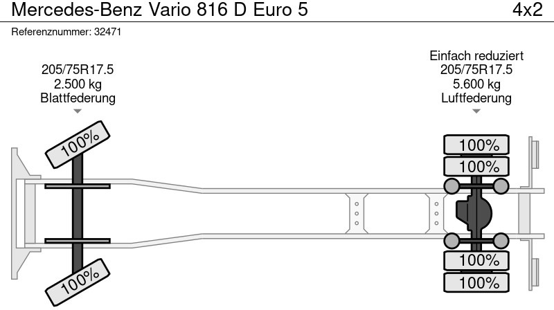تأجير Mercedes-Benz Vario 816 D Euro 5 Mercedes-Benz Vario 816 D Euro 5: صور 6 تأجير Mercedes-Benz Vario 816 D Euro 5 Mercedes-Benz Vario 816 D Euro 5: صور 6