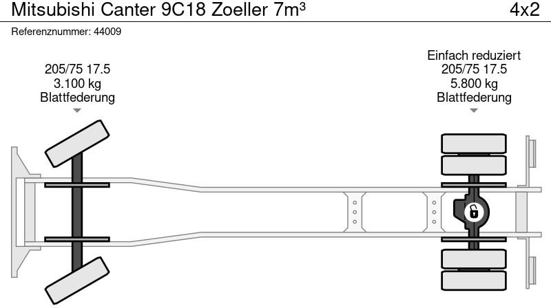 تأجير Mitsubishi Canter 9C18 Zoeller 7m³ Mitsubishi Canter 9C18 Zoeller 7m³: صور 18