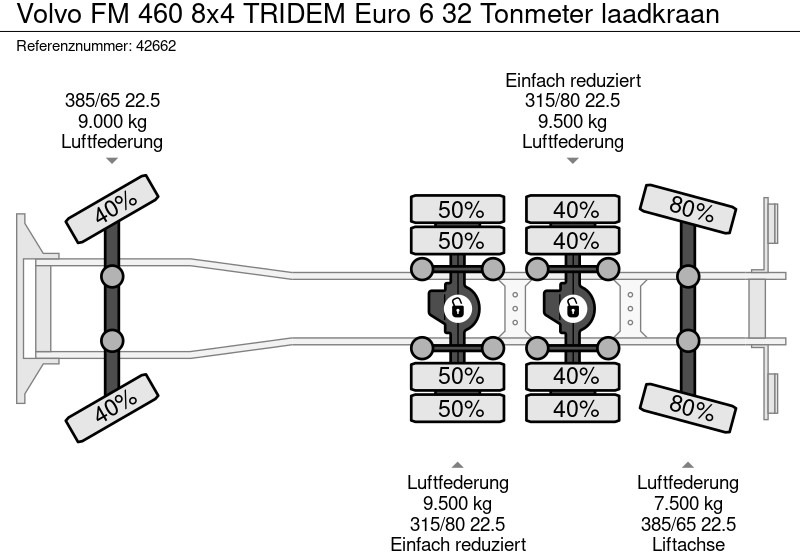تأجير Volvo FM 460 8x4 TRIDEM Euro 6 32 Tonmeter laadkraan Volvo FM 460 8x4 TRIDEM Euro 6 32 Tonmeter laadkraan: صور 15