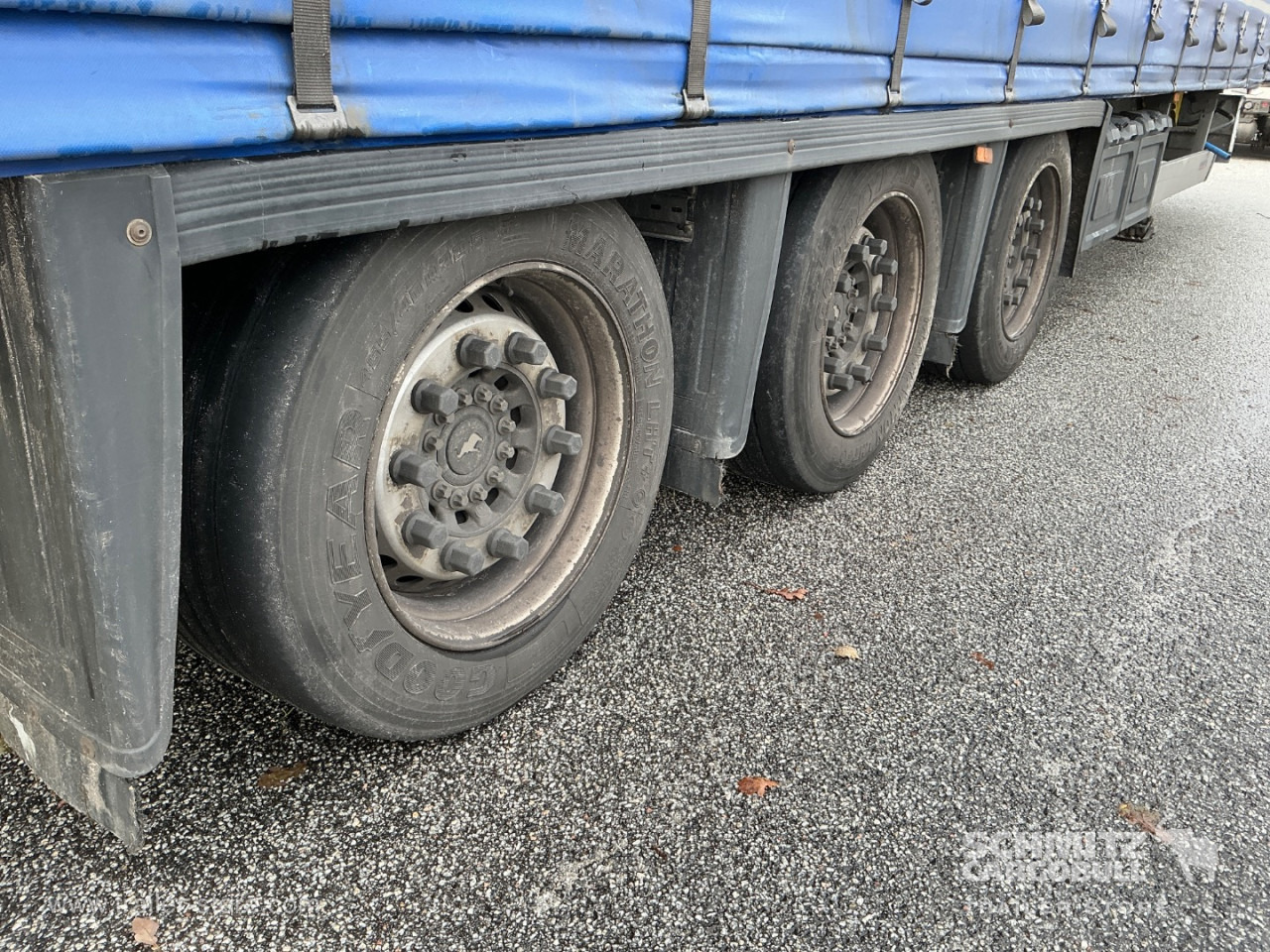 SCHMITZ Curtainsider Mega - الخيمة نصف مقطورة: صور 2 SCHMITZ Curtainsider Mega - الخيمة نصف مقطورة: صور 2