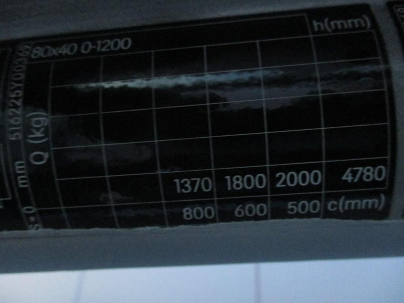 رافعة شوكية كهربائية Still RX20-20L: صور 15