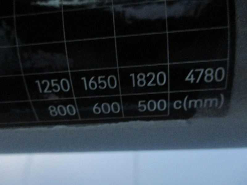 رافعة شوكية كهربائية Still RX20-20L: صور 14