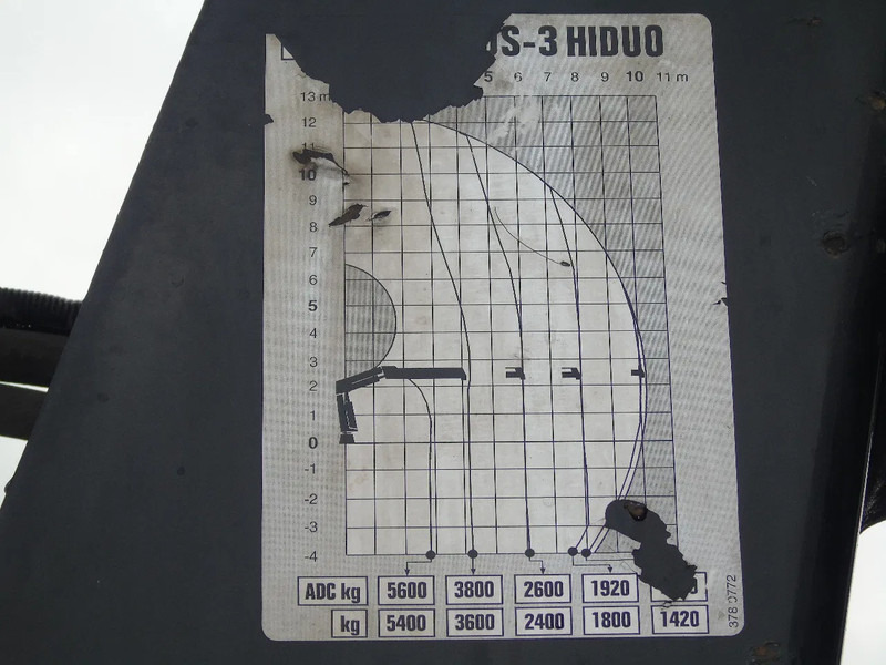 Renault Premium 380 DXI + HIAB 166 + 6x2 + EURO 5 - شاحنة كرين: صور 5 Renault Premium 380 DXI + HIAB 166 + 6x2 + EURO 5 - شاحنة كرين: صور 5