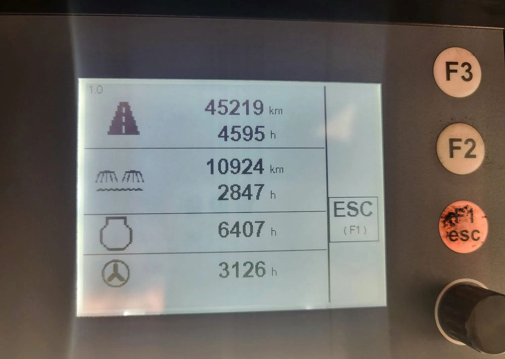 شاحنة القمامة Schmidt COMPACT 400: صور 17 شاحنة القمامة Schmidt COMPACT 400: صور 17