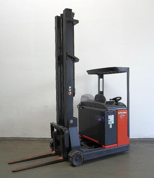 Linde R 16 113 - شاحنة مناولة: صور 2 Linde R 16 113 - شاحنة مناولة: صور 2