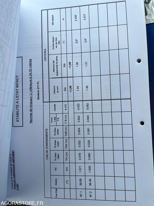 أخرى BATEAU A MOTEUR AMPHIBIE - LA BELLE DE CANCALE: صور 15 أخرى BATEAU A MOTEUR AMPHIBIE - LA BELLE DE CANCALE: صور 15