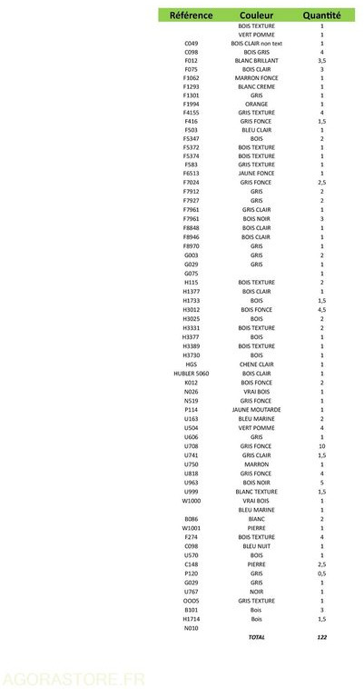 Feuilles de stratifié EGGER et POLYREY - الأدوات والمعدات: صور 5 Feuilles de stratifié EGGER et POLYREY - الأدوات والمعدات: صور 5