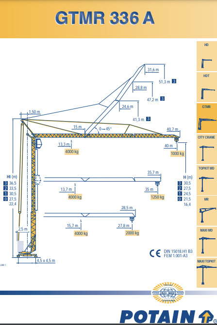 Potain GTMR 336A - رافعة ذاتية التركيب: صور 3 Potain GTMR 336A - رافعة ذاتية التركيب: صور 3