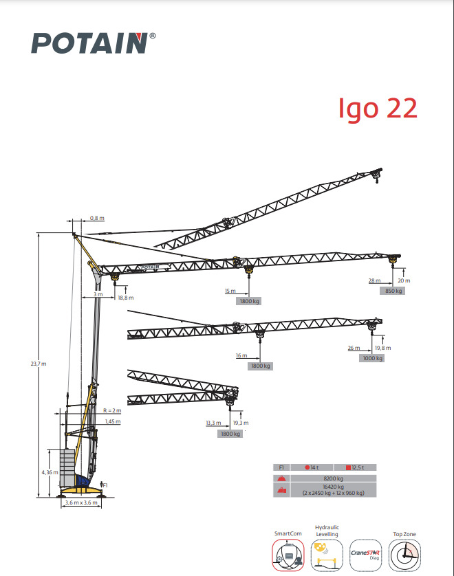 Potain IGO 22 - رافعة ذاتية التركيب: صور 1 Potain IGO 22 - رافعة ذاتية التركيب: صور 1
