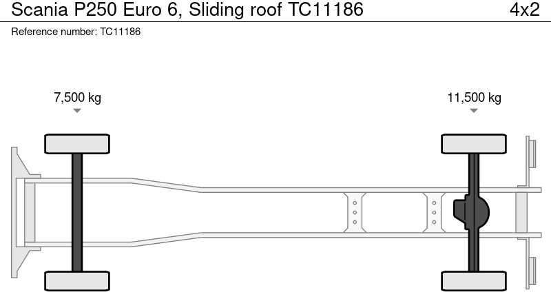 Scania P250 Euro 6, Sliding roof - شاحنة ستارة: صور 2 Scania P250 Euro 6, Sliding roof - شاحنة ستارة: صور 2