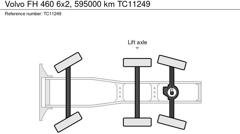 Volvo FH 460 6x2, 595000 km - شاحنة جرار: صور 2 Volvo FH 460 6x2, 595000 km - شاحنة جرار: صور 2