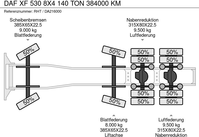 شاحنة جرار DAF XF 530 8X4 140 TON 384000 KM: صور 19