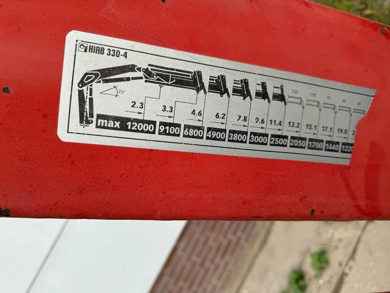 Hiab R330-F4 REMOTE CONTROLE AN STAMPS, HATZ MOTOR - ذراع الرافعة: صور 3 Hiab R330-F4 REMOTE CONTROLE AN STAMPS, HATZ MOTOR - ذراع الرافعة: صور 3