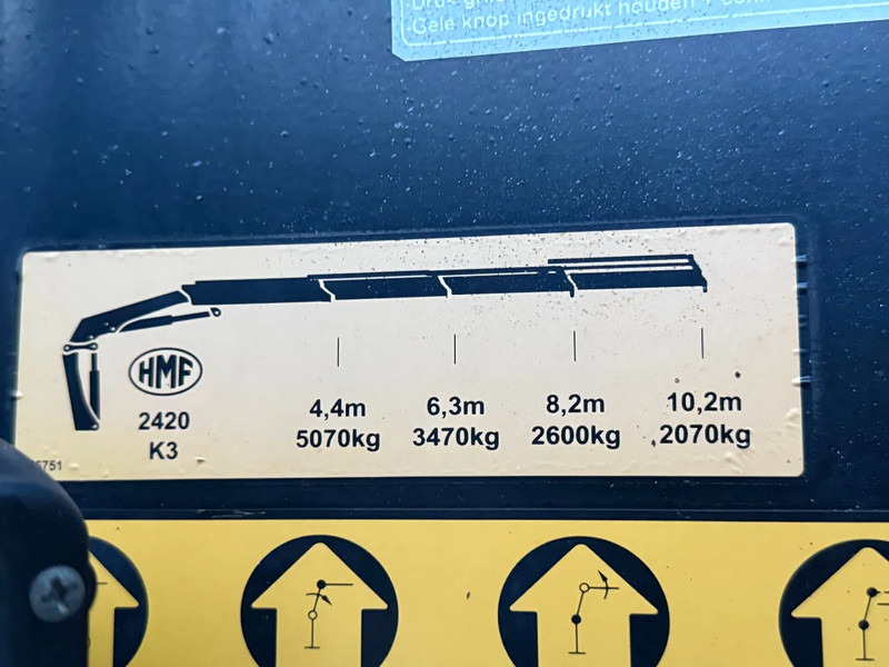 MAN TGS 35.480 8X4 + HMF 2420-K3 REMOTE + TIPPER - قلابات, شاحنة كرين: صور 5 MAN TGS 35.480 8X4 + HMF 2420-K3 REMOTE + TIPPER - قلابات, شاحنة كرين: صور 5