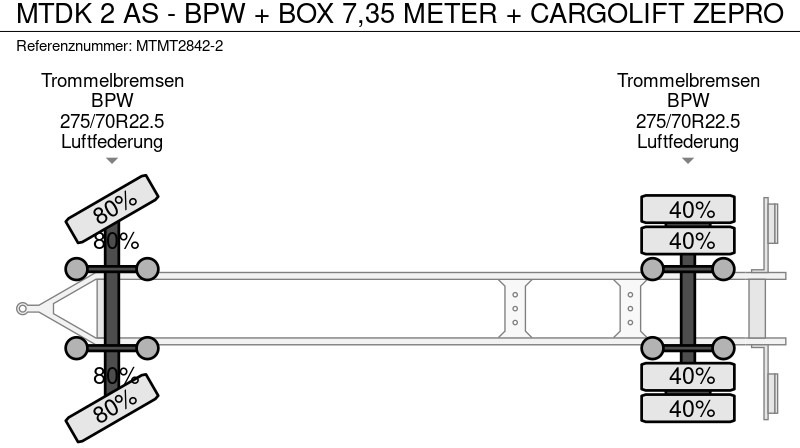 بصندوق مغلق مقطورة MTDK 2 AS - BPW + BOX 7,35 METER + CARGOLIFT ZEPRO: صور 9 بصندوق مغلق مقطورة MTDK 2 AS - BPW + BOX 7,35 METER + CARGOLIFT ZEPRO: صور 9
