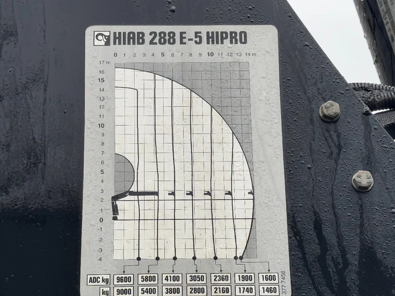 شاحنات مسطحة, شاحنة كرين Renault C430 8X4 - EURO 6 + HIAB 288 E-5 + JIB 70X-4 + REMOTE + FULL STEEL SUSP.: صور 14 شاحنات مسطحة, شاحنة كرين Renault C430 8X4 - EURO 6 + HIAB 288 E-5 + JIB 70X-4 + REMOTE + FULL STEEL SUSP.: صور 14