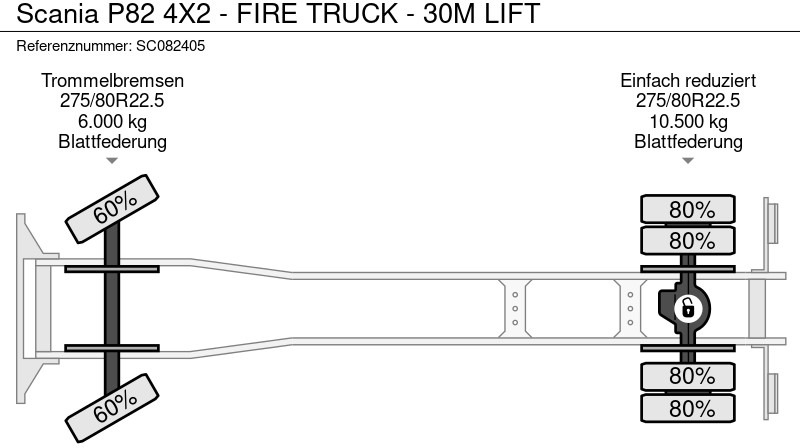 المطافئ Scania P82 4X2 - FIRE TRUCK - 30M LIFT: صور 17
