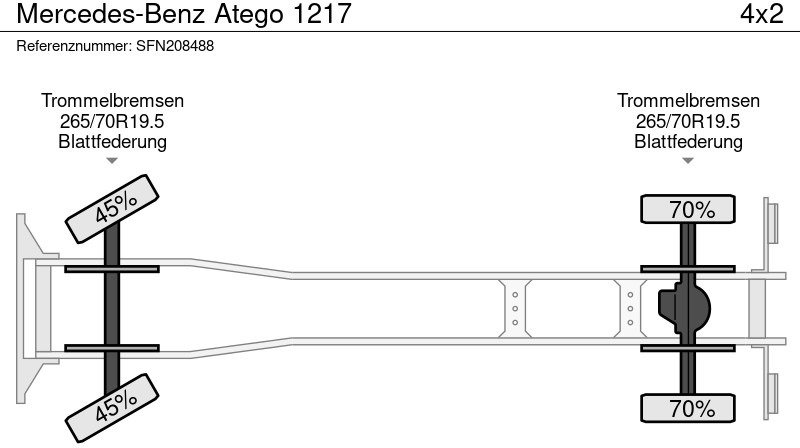 قلابات Mercedes-Benz Atego 1217: صور 13