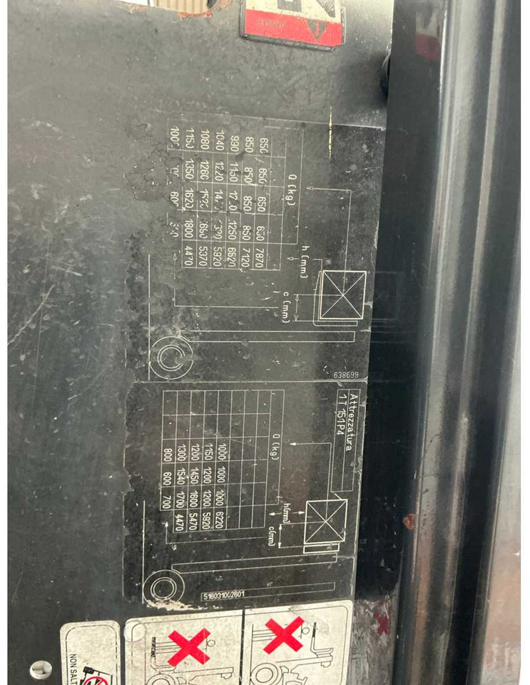 رافعة شوكية 2003 - STILL - R 60-18 - FORKLIFT: صور 18