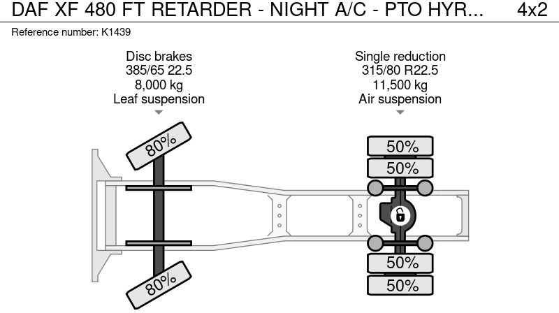 شاحنة جرار DAF XF 480 FT RETARDER - NIGHT A/C - PTO HYRAULICS: صور 14