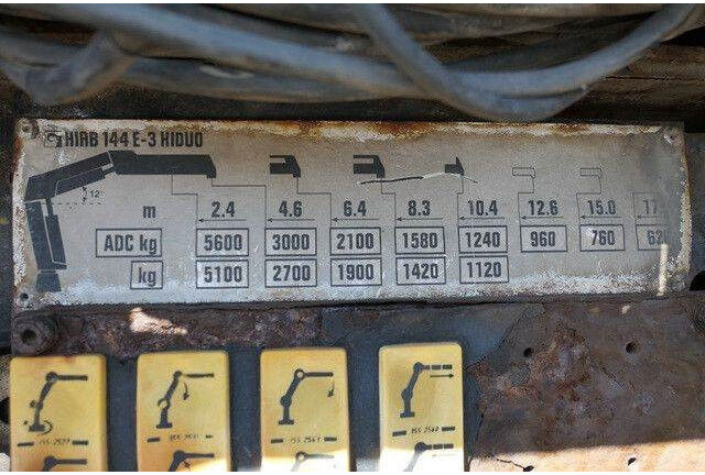 Mercedes-Benz 1844 L Actros 4x2, Hiab 144E-3, Funk, Voll-Luft - شاحنات مسطحة: صور 5 Mercedes-Benz 1844 L Actros 4x2, Hiab 144E-3, Funk, Voll-Luft - شاحنات مسطحة: صور 5