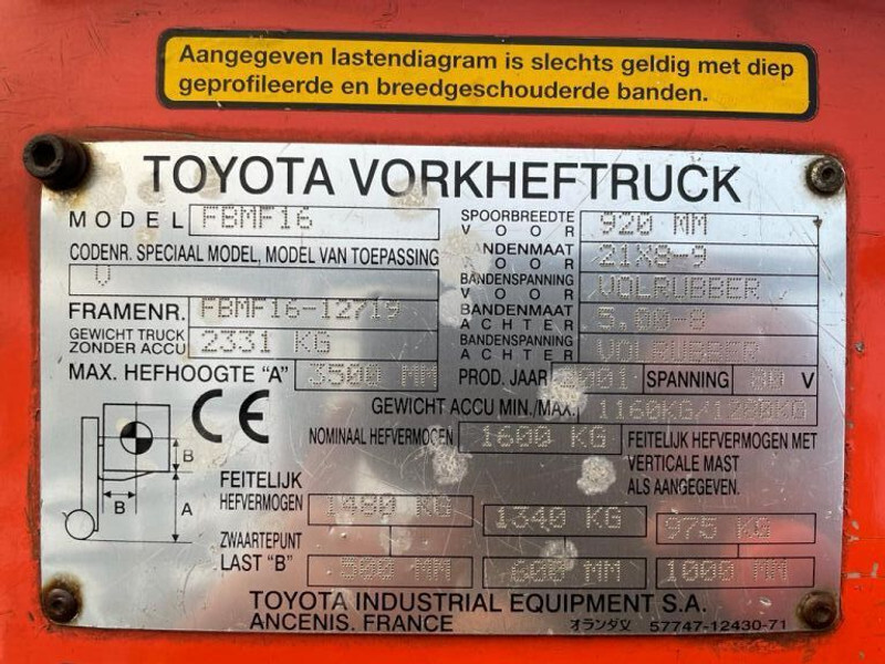 Toyota 1.6 ton FBMF16 Duplex Sideshift Elektra Heftruck - رافعة شوكية كهربائية: صور 4 Toyota 1.6 ton FBMF16 Duplex Sideshift Elektra Heftruck - رافعة شوكية كهربائية: صور 4