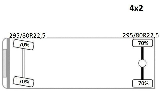 قلابات, شاحنة كرين MAN TGM 15.340 * Kipper 4,60 m * TOPZUSTAND: صور 13