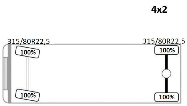 قلابات, شاحنة كرين MAN TGS 18.320 * KIPPER 4,95m + BORDMATIC*TOPZUSTAND: صور 14