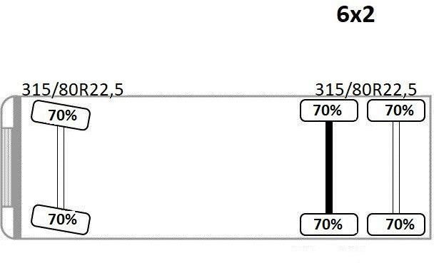 تأجير  MAN TGS 26.440 * PRITSCHE 6,15 m + PK 29002 * TOP MAN TGS 26.440 * PRITSCHE 6,15 m + PK 29002 * TOP: صور 11