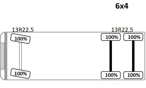 تأجير  MAN TGS 33.440 * KIPPER 5,20 m + BORDMATIC * 6x4 MAN TGS 33.440 * KIPPER 5,20 m + BORDMATIC * 6x4: صور 13