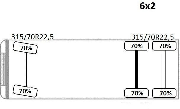 تأجير  MAN TGX 26.440 * PK 41002-EH + FUNK + Anhänger*TOP MAN TGX 26.440 * PK 41002-EH + FUNK + Anhänger*TOP: صور 13