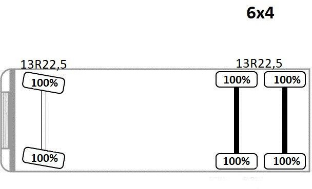 شاحنة كرين, قلابات Mercedes-Benz AROCS 2635* FASSI F165AZ.0.22 + FUNK * 6x4: صور 16 شاحنة كرين, قلابات Mercedes-Benz AROCS 2635* FASSI F165AZ.0.22 + FUNK * 6x4: صور 16
