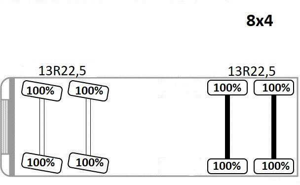 قلابات, شاحنة كرين Mercedes-Benz AROCS 3248 * KIPPER * 8x4 * TOPZUSTAND: صور 12 قلابات, شاحنة كرين Mercedes-Benz AROCS 3248 * KIPPER * 8x4 * TOPZUSTAND: صور 12