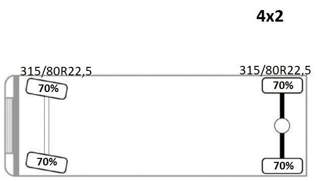 تأجير  Renault C 430 * HIAB 122 B - 3 HIDUO + FUNK * TOP Renault C 430 * HIAB 122 B - 3 HIDUO + FUNK * TOP: صور 14