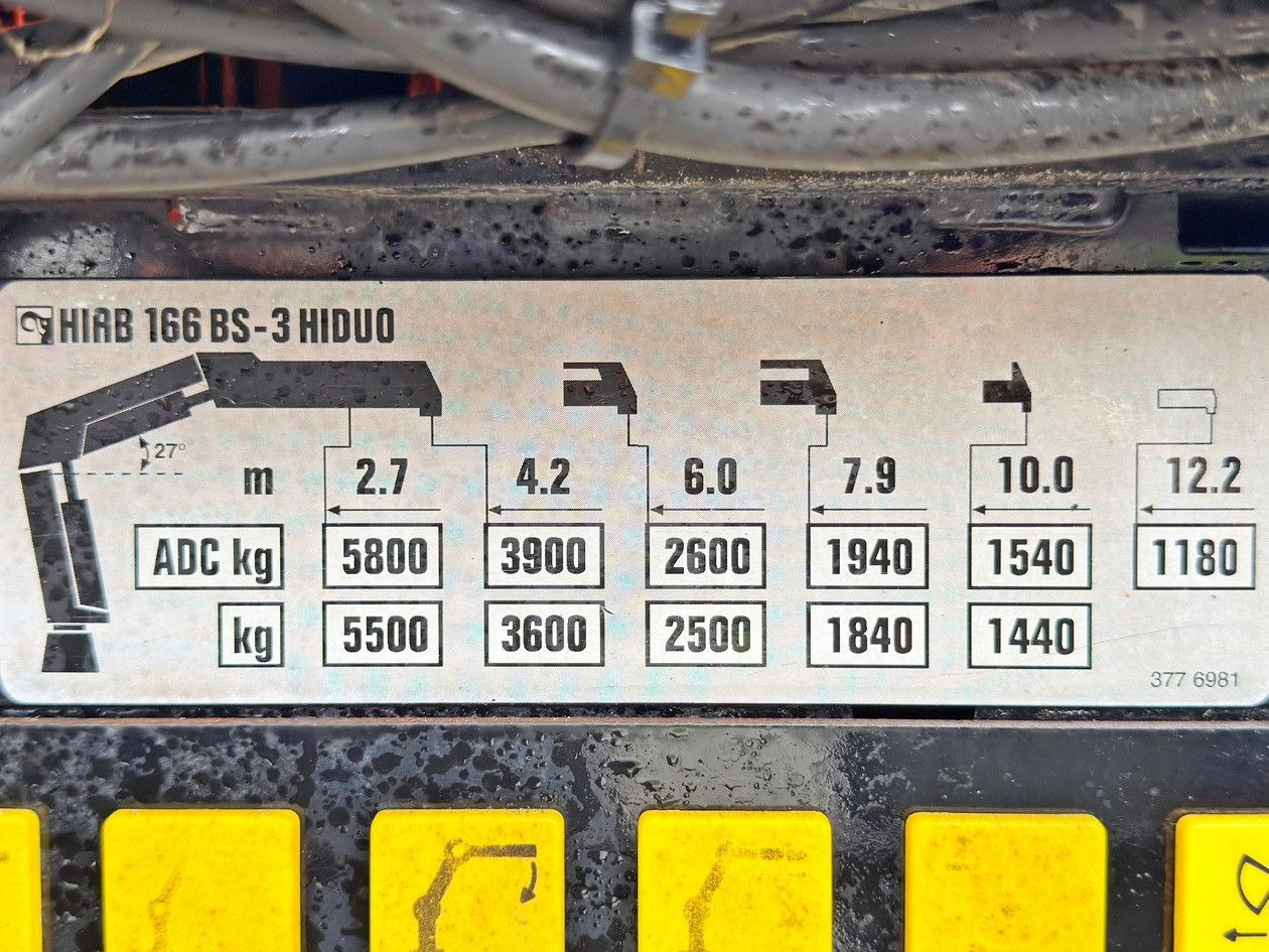 تأجير  Renault K 380 * HIAB 166 BS-3 HIDUO + FUNK* 6x4 Renault K 380 * HIAB 166 BS-3 HIDUO + FUNK* 6x4: صور 8