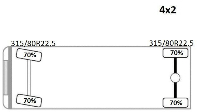 شاحنة كرين, شاحنات مسطحة Renault Premium 320 DXI* FASSI F130AC.23 * FUNK * TOP Renault Premium 320 DXI* FASSI F130AC.23 * FUNK * TOP: صور 12 شاحنة كرين, شاحنات مسطحة Renault Premium 320 DXI* FASSI F130AC.23 * FUNK * TOP Renault Premium 320 DXI* FASSI F130AC.23 * FUNK * TOP: صور 12