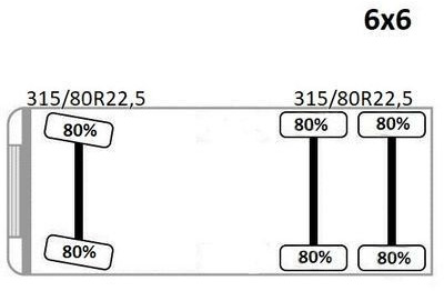 تأجير  Scania G490* HOLZTRANSPORTER * PENZ 12Z8.70* 6x6 Scania G490* HOLZTRANSPORTER * PENZ 12Z8.70* 6x6: صور 13