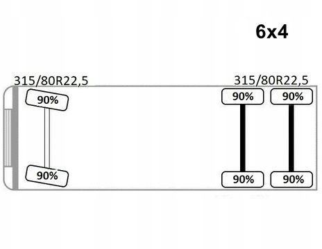 تأجير Scania P 420* PRITSCHE 6,40m * PK 29002+FUNK * 6x4  Scania P 420* PRITSCHE 6,40m * PK 29002+FUNK * 6x4: صور 15