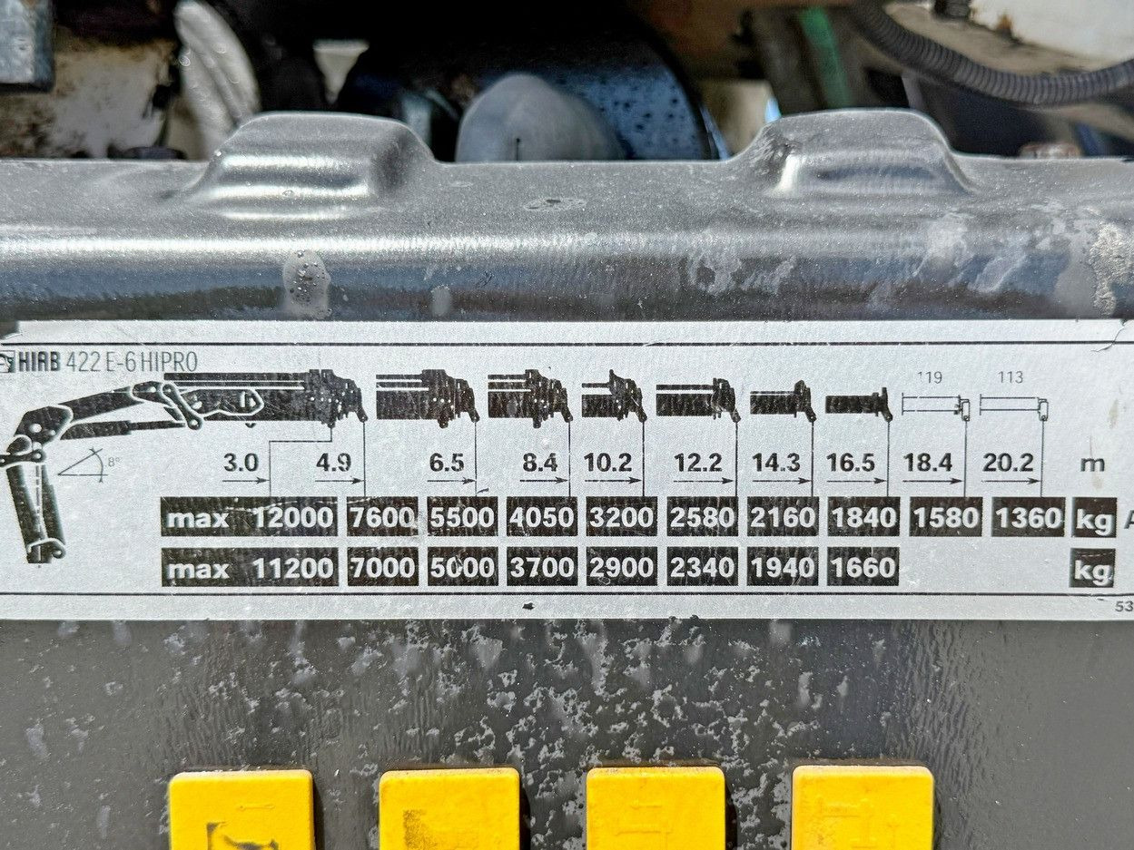 تأجير  Scania R440 * HIAB 422 E-6 HIPRO + FUNK + Anhänger!*TOP Scania R440 * HIAB 422 E-6 HIPRO + FUNK + Anhänger!*TOP: صور 8