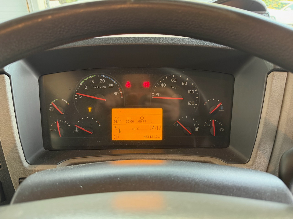 VOLVO FL-280  4x2R - بصندوق مغلق شاحنة: صور 5 VOLVO FL-280  4x2R - بصندوق مغلق شاحنة: صور 5