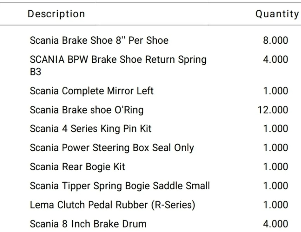 قلابات 2015 Scania P-Series: صور 7 قلابات 2015 Scania P-Series: صور 7