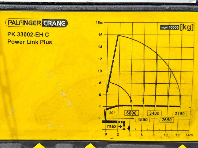 شاحنات مسطحة, شاحنة كرين MAN TGS 33.480*KIPPER 5,05m * PK 33002-EH C+FUNK/6x6* 6x6: صور 7