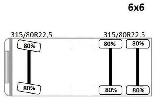 شاحنات مسطحة, شاحنة كرين MAN TGS 33.480*KIPPER 5,05m * PK 33002-EH C+FUNK/6x6* 6x6: صور 13