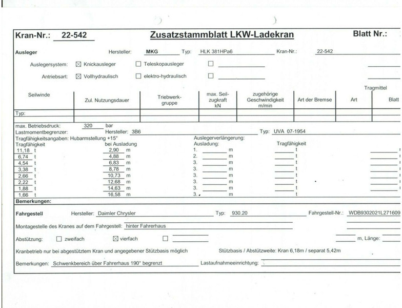 شاحنة جرار Mercedes-Benz ACTROS 2551: صور 16
