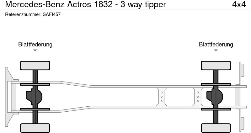تأجير Mercedes-Benz Actros 1832 - 3 way tipper Mercedes-Benz Actros 1832 - 3 way tipper: صور 10 تأجير Mercedes-Benz Actros 1832 - 3 way tipper Mercedes-Benz Actros 1832 - 3 way tipper: صور 10